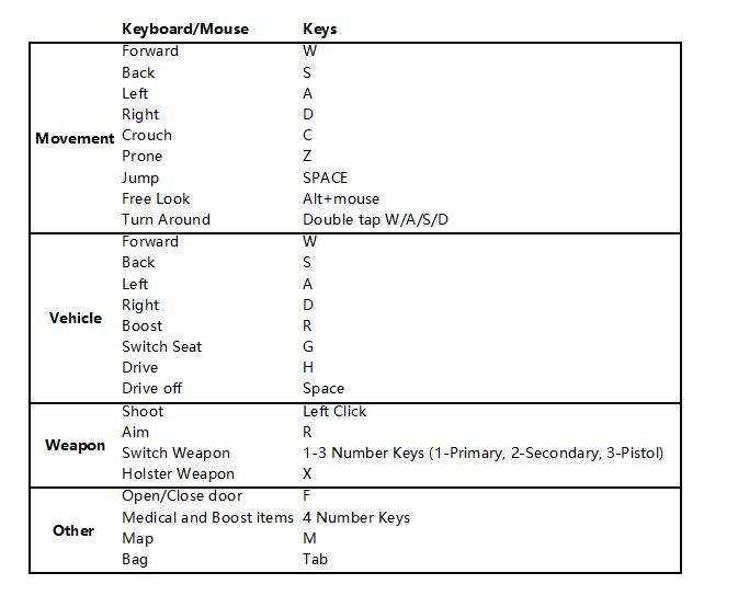 key mapping setting